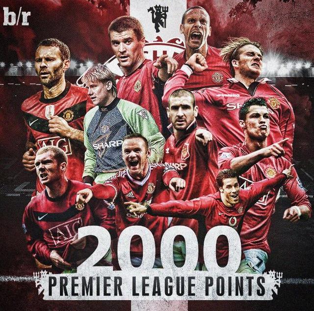 目前占据英 目前占据英